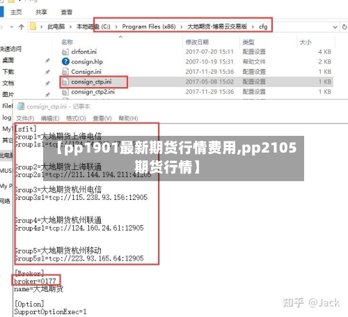 【pp1901最新期货行情费用,pp2105期货行情】-第2张图片
