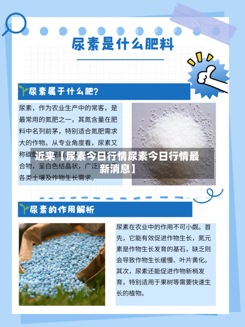 近来【尿素今日行情尿素今日行情最新消息】