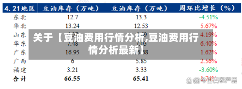 关于【豆油费用行情分析,豆油费用行情分析最新】