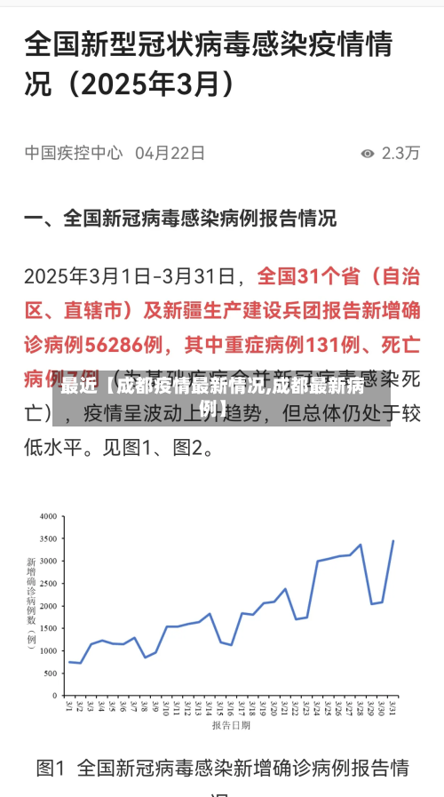 最近【成都疫情最新情况,成都最新病例】-第2张图片