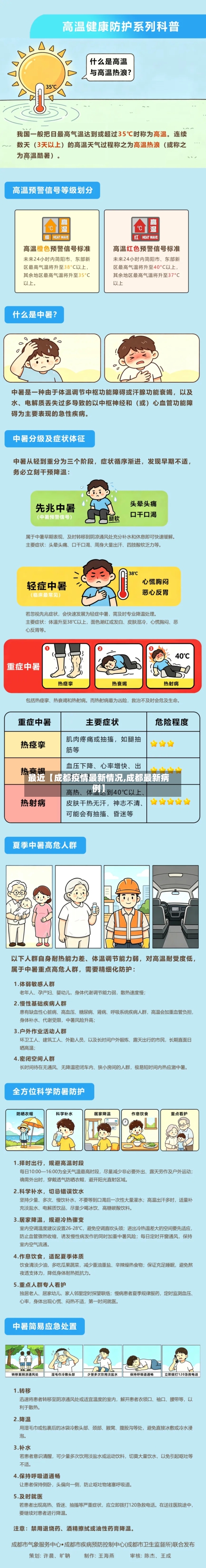 最近【成都疫情最新情况,成都最新病例】-第3张图片