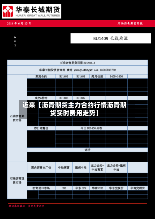 近来【沥青期货主力合约行情沥青期货实时费用走势】-第2张图片
