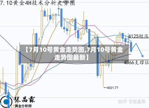 【7月10号黄金走势图,7月10号黄金走势图最新】