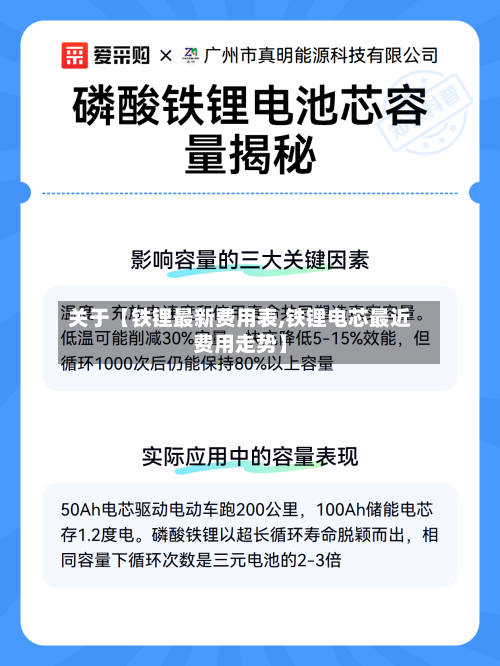 关于【铁锂最新费用表,铁锂电芯最近费用走势】