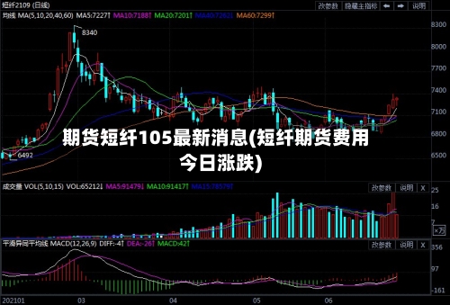 期货短纤105最新消息(短纤期货费用今日涨跌)