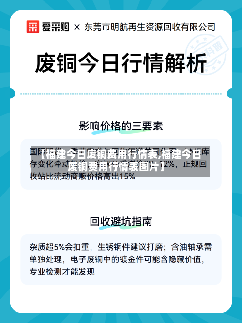【福建今日废铜费用行情表,福建今日废铜费用行情表图片】-第2张图片