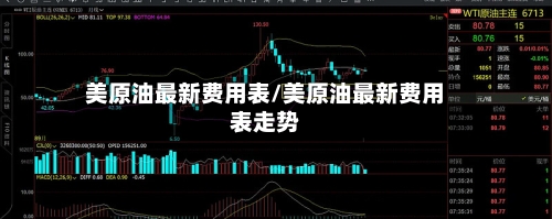美原油最新费用表/美原油最新费用表走势-第2张图片