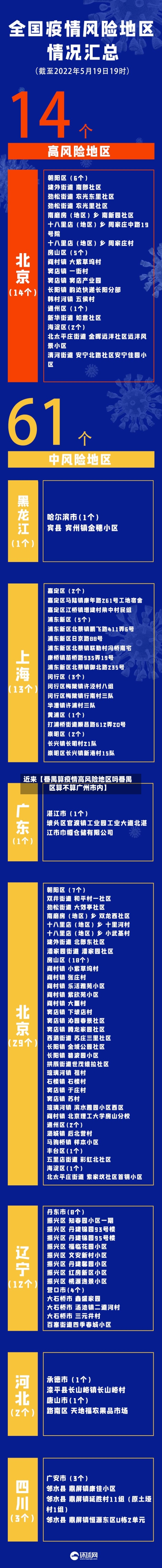 近来【番禺算疫情高风险地区吗番禺区算不算广州市内】-第3张图片
