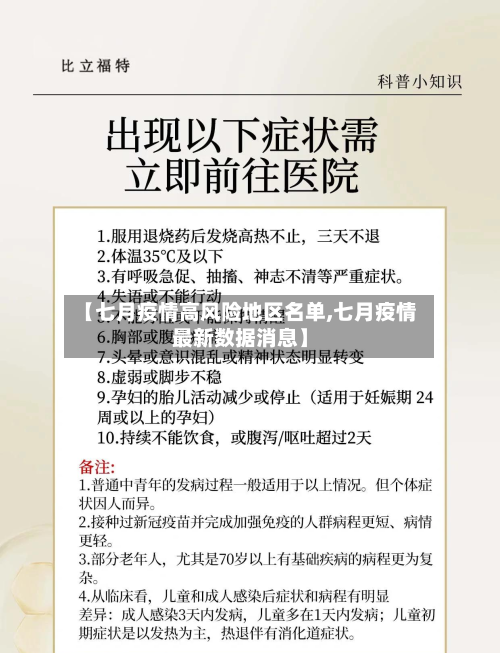 【七月疫情高风险地区名单,七月疫情最新数据消息】-第2张图片