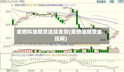 美燃料油期货连续走势(美燃油期货金投网)