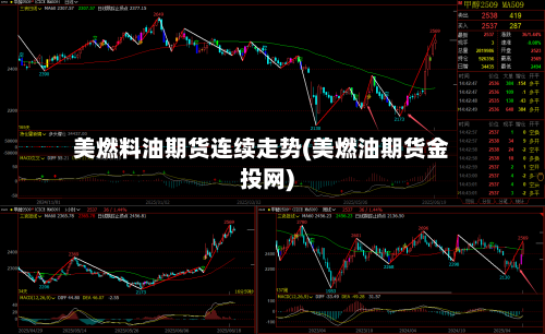 美燃料油期货连续走势(美燃油期货金投网)-第2张图片