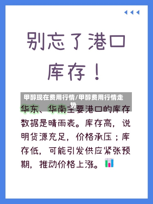 甲醇现在费用行情/甲醇费用行情走势-第2张图片
