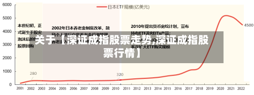 关于【深证成指股票走势,深证成指股票行情】-第2张图片
