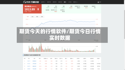 期货今天的行情软件/期货今日行情实时数据-第2张图片