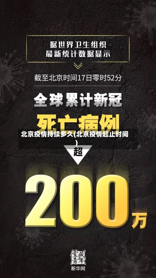 北京疫情持续多久(北京疫情起止时间)
