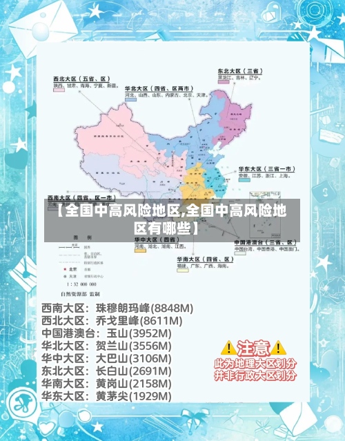 【全国中高风险地区,全国中高风险地区有哪些】-第2张图片