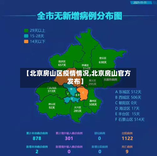 【北京房山区疫情情况,北京房山官方发布】