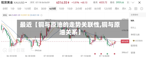 最近【铜与原油的走势关联性,铜与原油关系】
