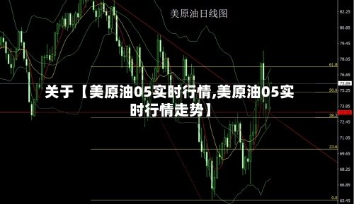 关于【美原油05实时行情,美原油05实时行情走势】