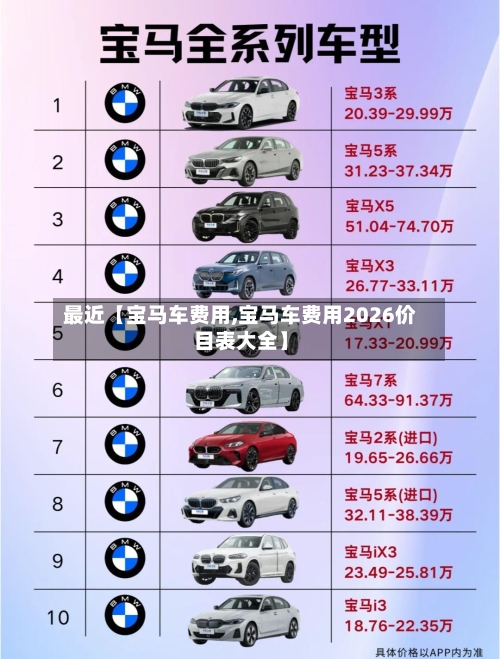 最近【宝马车费用,宝马车费用2026价目表大全】