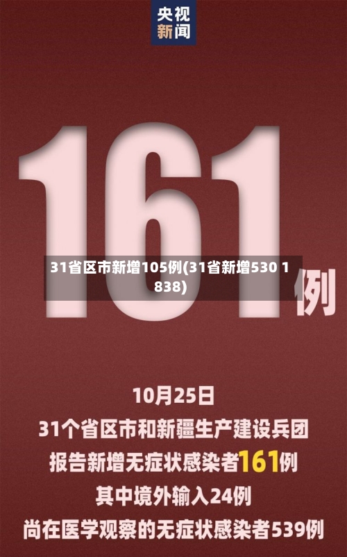 31省区市新增105例(31省新增530 1838)-第2张图片