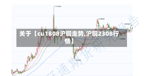 关于【cu1808沪铜走势,沪铜2308行情】-第2张图片