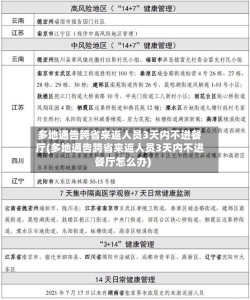 多地通告跨省来返人员3天内不进餐厅(多地通告跨省来返人员3天内不进餐厅怎么办)-第2张图片