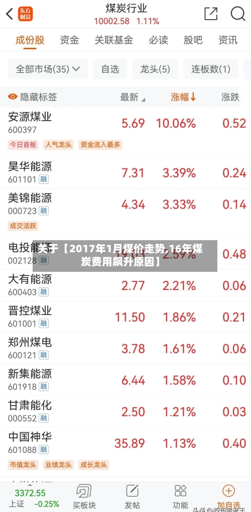 关于【2017年1月煤价走势,16年煤炭费用飙升原因】