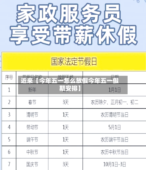 近来【今年五一怎么放假今年五一假期安排】-第2张图片