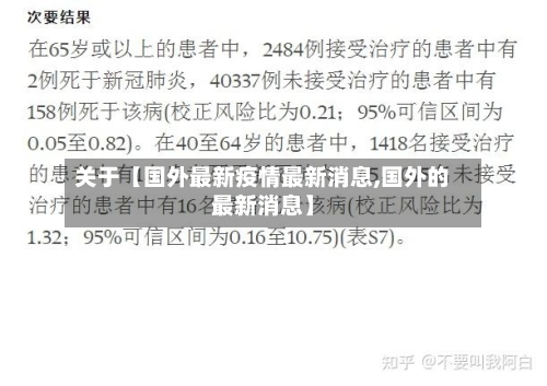 关于【国外最新疫情最新消息,国外的最新消息】