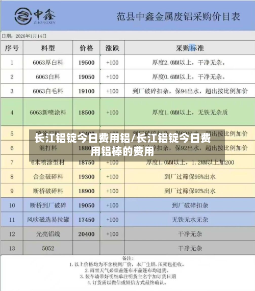 长江铝锭今日费用铝/长江铝锭今日费用铝棒的费用