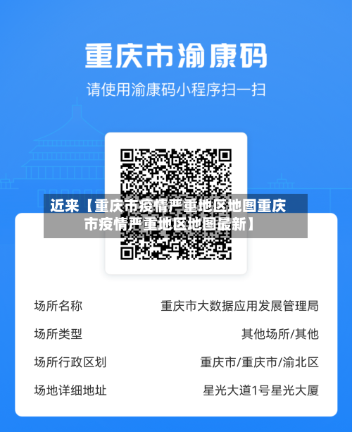 近来【重庆市疫情严重地区地图重庆市疫情严重地区地图最新】-第2张图片