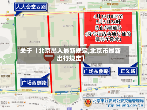 关于【北京出入最新规定,北京市最新出行规定】
