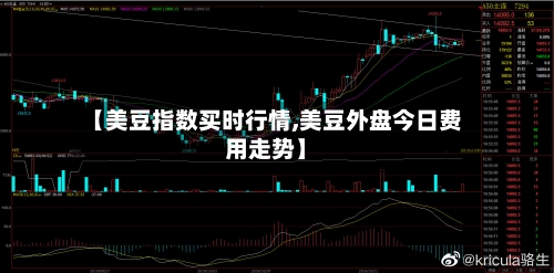 【美豆指数买时行情,美豆外盘今日费用走势】-第2张图片