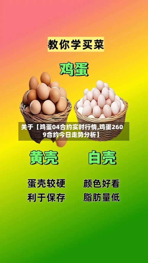 关于【鸡蛋04合约实时行情,鸡蛋2609合约今日走势分析】-第2张图片