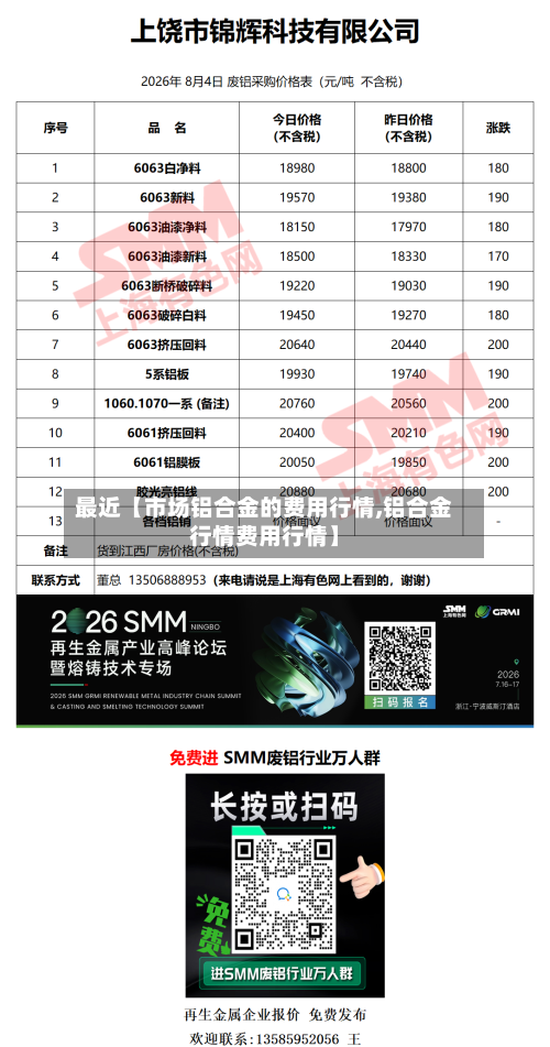 最近【市场铝合金的费用行情,铝合金行情费用行情】