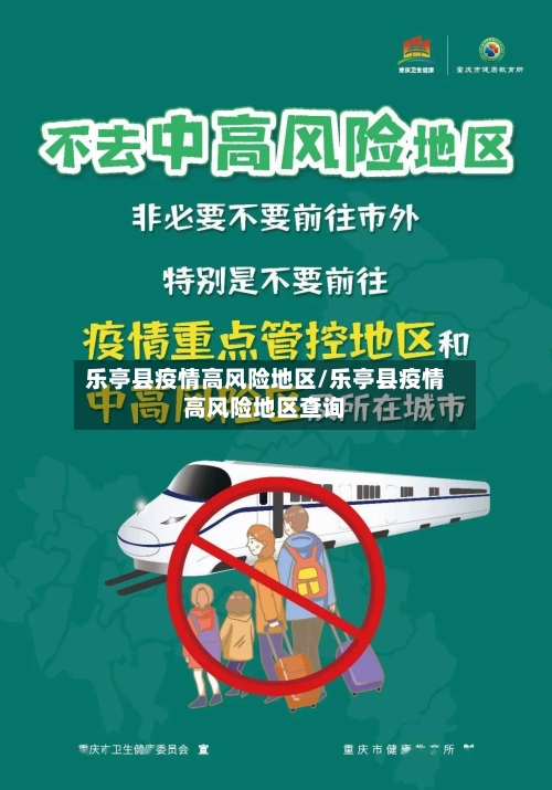乐亭县疫情高风险地区/乐亭县疫情高风险地区查询
