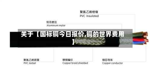 关于【国标铜今日报价,铜的世界费用】-第2张图片