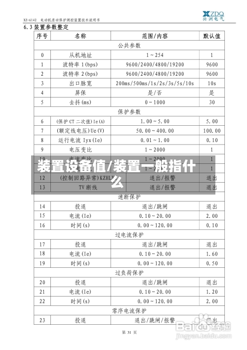 装置设备值/装置一般指什么-第2张图片