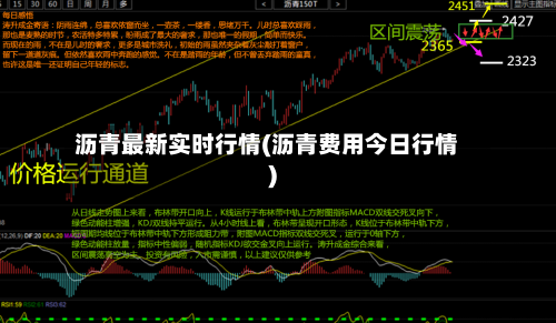 沥青最新实时行情(沥青费用今日行情)-第2张图片