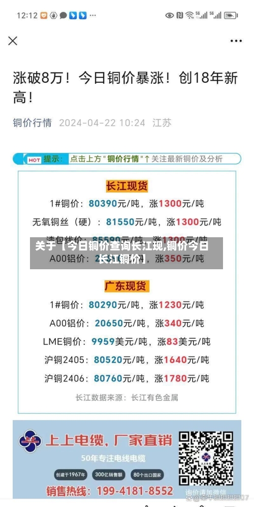 关于【今日铜价查询长江现,铜价今日长江铜价】-第2张图片