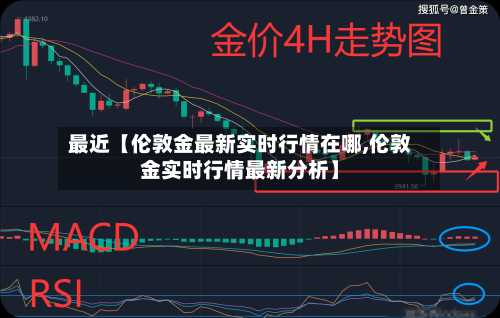 最近【伦敦金最新实时行情在哪,伦敦金实时行情最新分析】