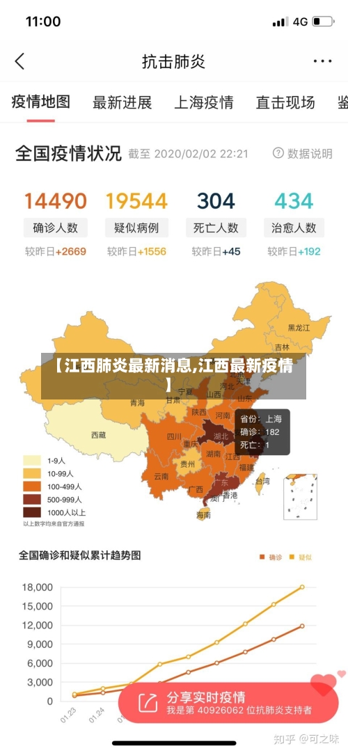 【江西肺炎最新消息,江西最新疫情】