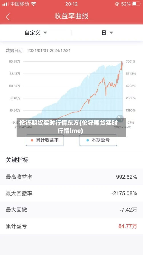 伦锌期货实时行情东方(伦锌期货实时行情lme)