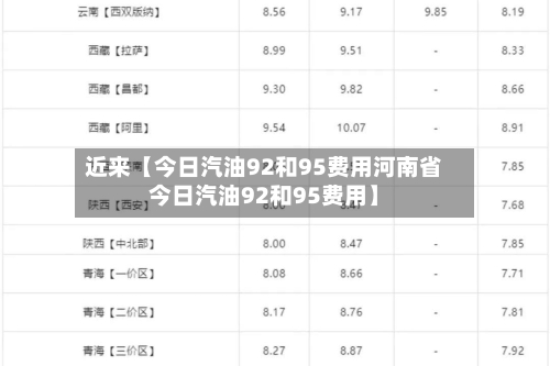 近来【今日汽油92和95费用河南省今日汽油92和95费用】