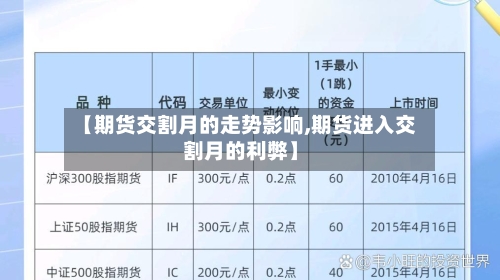 【期货交割月的走势影响,期货进入交割月的利弊】-第2张图片