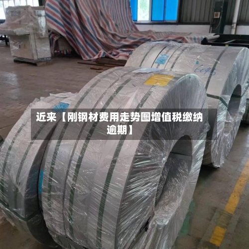 近来【刚钢材费用走势图增值税缴纳逾期】