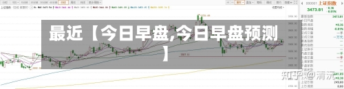 最近【今日早盘,今日早盘预测】-第2张图片