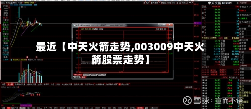 最近【中天火箭走势,003009中天火箭股票走势】