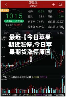 最近【今日苹果期货涨停,今日苹果期货涨停原因】